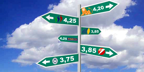 Conti di deposito. A caccia di rendimenti OF OSSERVATORIO FINANZIARIO 