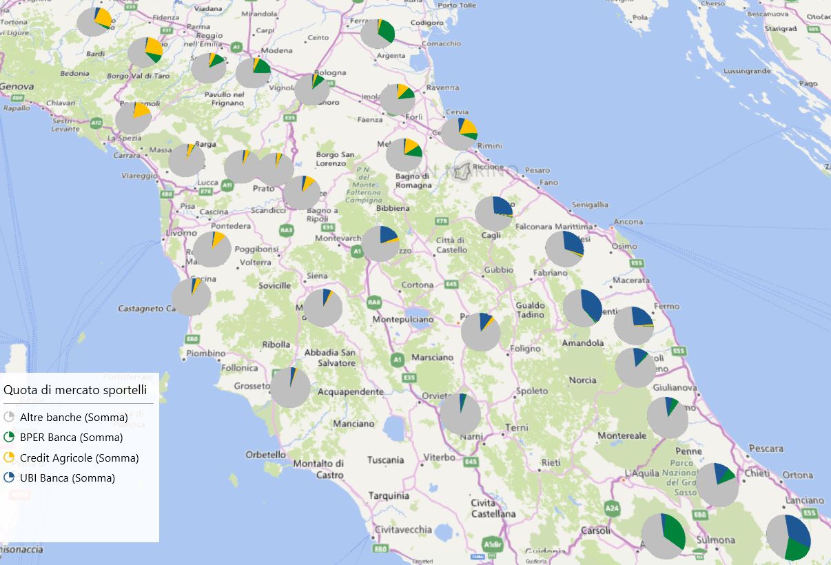 Quota di mercato sugli sportelli